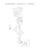 OPTICAL COHERENCE TOMOGRAPHY APPARATUS AND OPTICAL COHERENCE TOMOGRAPHY     METHOD diagram and image