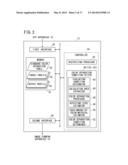 COLOR SEPARATION CONDITION DETERMINING APPARATUS, METHOD AND     NON-TRANSITORY STORAGE MEDIUM diagram and image