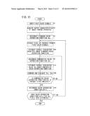 COLOR SEPARATION CONDITION DETERMINING APPARATUS, METHOD AND     NON-TRANSITORY STORAGE MEDIUM diagram and image