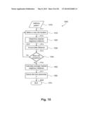 REAL-TIME LINE FEED MEASUREMENT OF INKJET PRINTER diagram and image