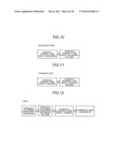 DISPLAY APPARATUS, DISPLAY METHOD, AND COMPUTER PROGRAM PRODUCT diagram and image