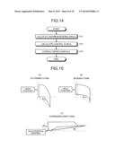 DISPLAY APPARATUS, DISPLAY METHOD, AND COMPUTER PROGRAM PRODUCT diagram and image