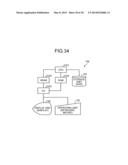 DISPLAY APPARATUS, DISPLAY METHOD, AND COMPUTER PROGRAM PRODUCT diagram and image