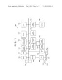 FACSIMILE APPARATUS, METHOD OF CONTROLLING THE SAME AND STORAGE MEDIUM diagram and image