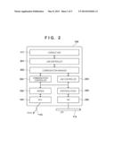 FACSIMILE APPARATUS, METHOD OF CONTROLLING THE SAME AND STORAGE MEDIUM diagram and image