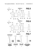 IMAGING LENS AND IMAGING APPARATUS diagram and image