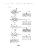 ERROR RECOVERY PROCEDURE (ERP) USING ESTIMATED BEST SETTING IN FIRST RUN diagram and image