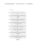 TENSION TRANSIENTS SUPPRESSION DURING ACCELERATION AND/OR DECELERATION FOR     STORAGE TAPE DRIVE diagram and image