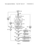 SEPARATE CONTROL OF COOLANT FLOW THROUGH COOLANT CIRCUITS diagram and image