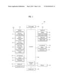 MOBILE TERMINAL diagram and image