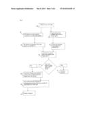 LIGHTING INCLUDING INTEGRAL COMMUNICATION APPARATUS diagram and image