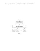 METHOD AND APPARATUS FOR LOAD BALANCING diagram and image