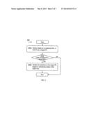 METHOD AND APPARATUS FOR LOAD BALANCING diagram and image