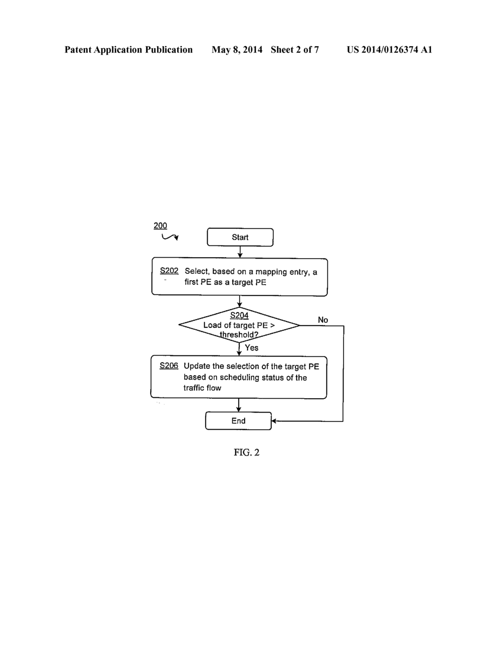 METHOD AND APPARATUS FOR LOAD BALANCING - diagram, schematic, and image 03