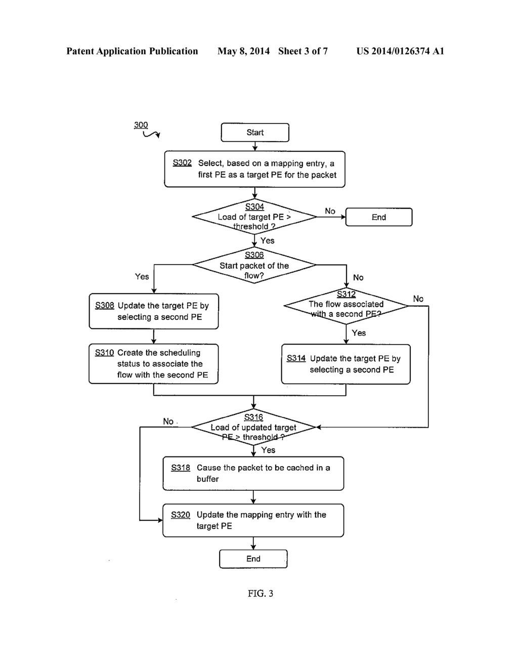 METHOD AND APPARATUS FOR LOAD BALANCING - diagram, schematic, and image 04