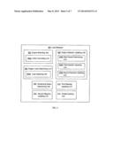 METHOD AND APPARATUS FOR LOAD BALANCING diagram and image