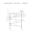 ADAPTIVE OPTIMIZATION OF TIME OF FLIGHT (ToF) EXCHANGE diagram and image