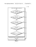 DYNAMICALLY ADAPTING WIRELESS COMMUNICATION diagram and image