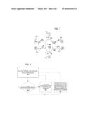 DETERMINING SERVICE LEVEL AGREEMENT COMPLIANCE diagram and image