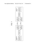 COMMUNICATION APPARATUS, COMMUNICATION METHOD, AND COMMUNICATION SYSTEM diagram and image