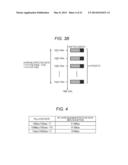 COMMUNICATION APPARATUS, COMMUNICATION METHOD, AND COMMUNICATION SYSTEM diagram and image