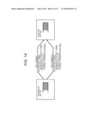 COMMUNICATION APPARATUS, COMMUNICATION METHOD, AND COMMUNICATION SYSTEM diagram and image