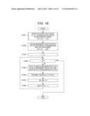 COMMUNICATION APPARATUS, COMMUNICATION METHOD, AND COMMUNICATION SYSTEM diagram and image