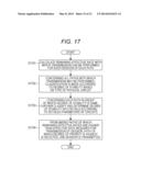 COMMUNICATION APPARATUS, COMMUNICATION METHOD, AND COMMUNICATION SYSTEM diagram and image