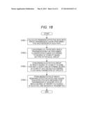 COMMUNICATION APPARATUS, COMMUNICATION METHOD, AND COMMUNICATION SYSTEM diagram and image