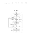 COMMUNICATION APPARATUS, COMMUNICATION METHOD, AND COMMUNICATION SYSTEM diagram and image