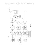 METHOD AND APPARATUS FOR SUPPORTING COMMUNICATION IN PICO NETWORKS diagram and image