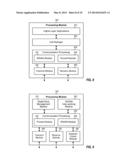 METHOD AND APPARATUS FOR SUPPORTING COMMUNICATION IN PICO NETWORKS diagram and image