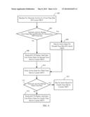 POWER SAVING IN SOFT ACCESS POINT DEVICES diagram and image