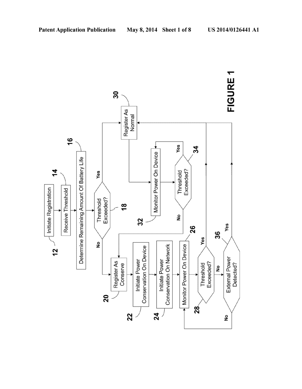 COLLABORATIVE POWER CONSCIOUS UTILIZATION OF EQUIPMENT IN A NETWORK - diagram, schematic, and image 02