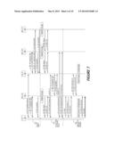 ACCESS POINT FOR DEVICE-ASSISTED INTERFERENCE MANAGEMENT IN HETEROGENEOUS     WIRELESS CELLULAR SYSTEMS diagram and image