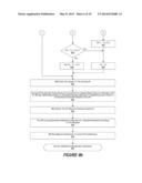 ACCESS POINT FOR DEVICE-ASSISTED INTERFERENCE MANAGEMENT IN HETEROGENEOUS     WIRELESS CELLULAR SYSTEMS diagram and image