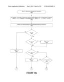 ACCESS POINT FOR DEVICE-ASSISTED INTERFERENCE MANAGEMENT IN HETEROGENEOUS     WIRELESS CELLULAR SYSTEMS diagram and image