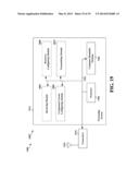MANAGING CROSS-CARRIER SCHEDULING IN CARRIER AGGREGATION WITH EPDCCH IN     LTE diagram and image