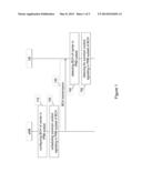 BROADCAST CHANNEL CONFIGURATION IN WIRELESS COMMUNICATIONS diagram and image