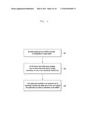 METHOD AND APPARATUS FOR TRANSMITTING HARQ INDICATION INFORMATION diagram and image