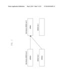 METHOD AND APPARATUS FOR TRANSMITTING HARQ INDICATION INFORMATION diagram and image