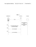 METHOD FOR TRANSMITTING/RECEIVING A SIGNAL IN A WIRELESS COMMUNICATION     SYSTEM diagram and image