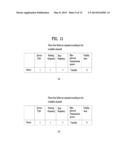 METHOD FOR TRANSMITTING/RECEIVING A SIGNAL IN A WIRELESS COMMUNICATION     SYSTEM diagram and image