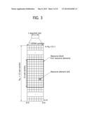 METHOD AND APPARATUS FOR DOWNLINK CONTROL CHANNEL ALLOCATION IN A WIRELESS     COMMUNICATION SYSTEM diagram and image