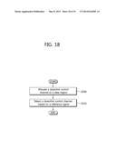 METHOD AND APPARATUS FOR DOWNLINK CONTROL CHANNEL ALLOCATION IN A WIRELESS     COMMUNICATION SYSTEM diagram and image