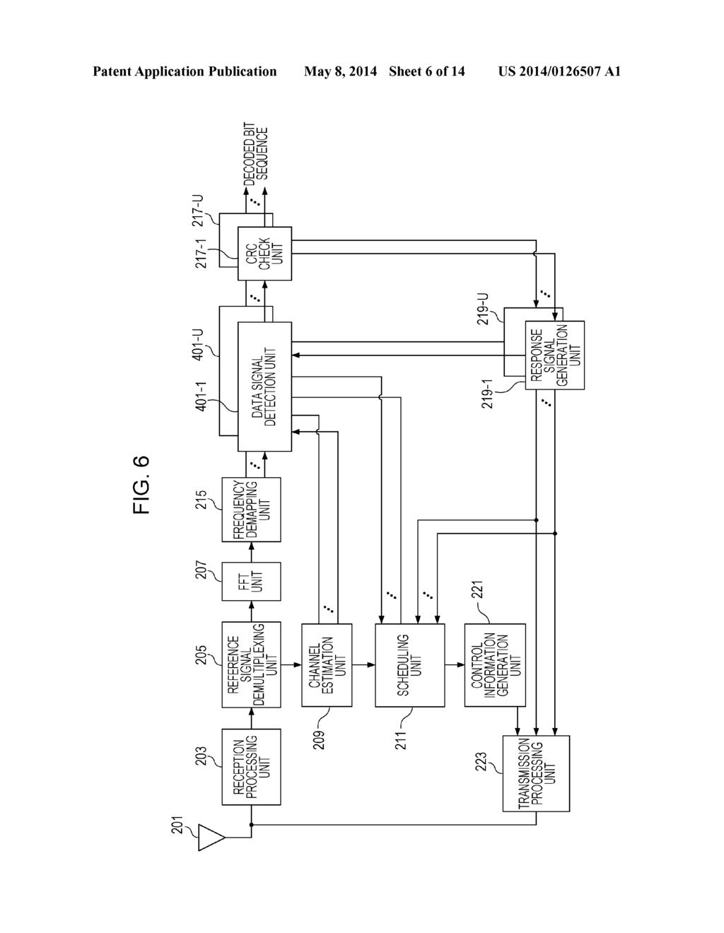 RECEIVING APPARATUS, FREQUENCY ASSIGNMENT METHOD, CONTROL PROGRAM, AND     INTEGRATED CIRCUIT - diagram, schematic, and image 07