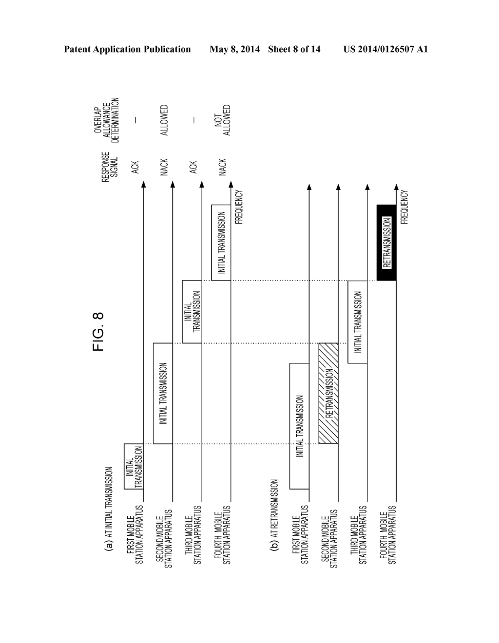 RECEIVING APPARATUS, FREQUENCY ASSIGNMENT METHOD, CONTROL PROGRAM, AND     INTEGRATED CIRCUIT - diagram, schematic, and image 09