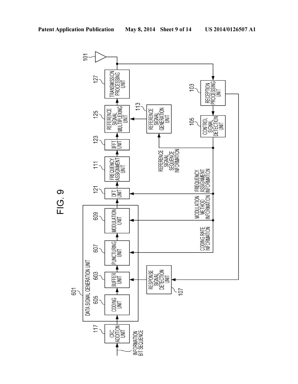 RECEIVING APPARATUS, FREQUENCY ASSIGNMENT METHOD, CONTROL PROGRAM, AND     INTEGRATED CIRCUIT - diagram, schematic, and image 10