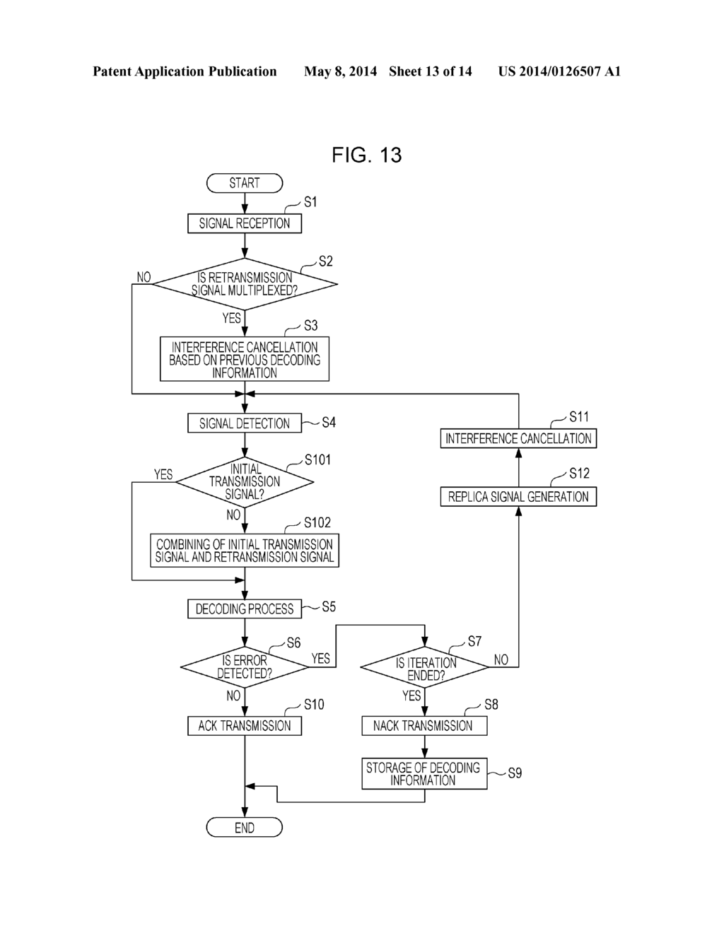 RECEIVING APPARATUS, FREQUENCY ASSIGNMENT METHOD, CONTROL PROGRAM, AND     INTEGRATED CIRCUIT - diagram, schematic, and image 14