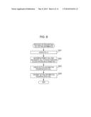 WIRELESS COMMUNICATION SYSTEM, BASE STATION APPARATUS, MOBILE STATION     APPARATUS, WIRELESS COMMUNICATION METHOD, AND INTEGRATED CIRCUIT diagram and image